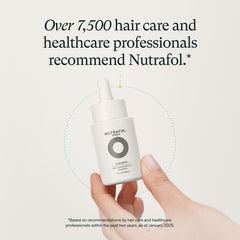 Nutrafol serum dropper releasing formula for quick scalp absorption and lightweight feel.