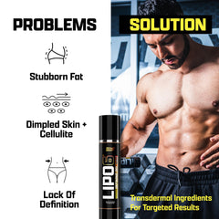 Nutrex Lipo-6 Defining Gel on thigh area improves skin tone