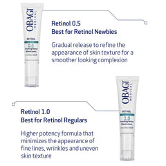 Packaging label of Obagi Retinol 1.0 Cream