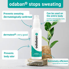 ODABAN spray nozzle in action for quick discreet application