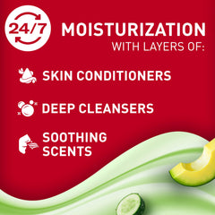 Old Spice Super Hydration bottle pump showing easy lather and cleansing.
