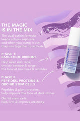 Ole Henriksen Wrinkle Blur Bakuchiol Eye Gel Creme swatch demonstrates refreshing under-eye application.