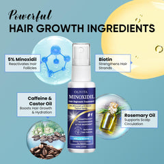 OLIVITA Minoxidil gentle, paraben-free formula suitable for all hair types.