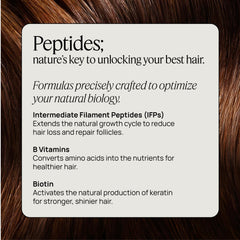 Label detail on OMI WELLBEAUTY Gummies notes doctor recommended peptides.