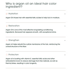 One 'N Only Dark Chocolate Brown 3CH gray-coverage demonstrates natural-looking blending