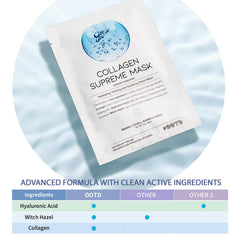 OOTD Collagen Hydrating Sheet Mask on-face application for hydration.