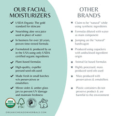Organic Meadow Herbals Cream texture swirl shows lightweight, quick-absorbing formula