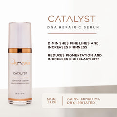Texture swirl demonstrates a smooth, even application of Osmosis Catalyst DNA Repair C Serum