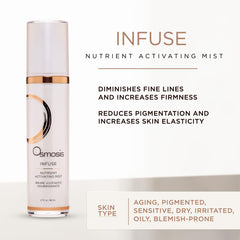 Osmosis Infuse facial mist spray closeup for easy, even application.