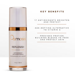 OSMOSIS Replenish with green tea ingredient illustration highlighting antioxidant protection