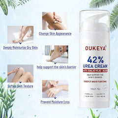 OUKEYA Urea Cream on elbow area showing smoother skin