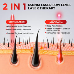 OVEKPA laser cap demonstrates full scalp coverage with matrix beads for even light delivery.
