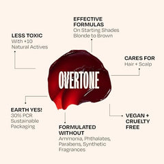 Overtone Pastel Majenta Morning dispensing cap for easy application