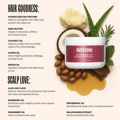 Rinse after 10–15 minutes for fade-resistant color