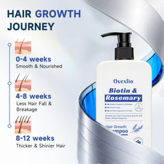 Creamy lather of OVEXLIO shampoo on hair during washing.