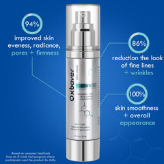 Oxbraver face cream texture close-up, creamy and fast absorbing