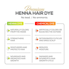 Parallel Products dark brown spot color for natural-looking roots.