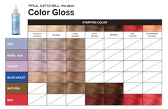 Paul Mitchell The Demi Color Gloss Blue Violet swatch demonstrates a cool-toned color refresh.