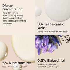 Label on Paula's Choice Clinical Discoloration Serum highlights tranexamic acid and bakuchiol