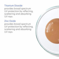 Sunscreen on hand demonstrates a sheer tint and moisturizing feel.