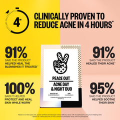 Peace Out Acne Day Night Duo packaging highlights day dots and overnight treatment