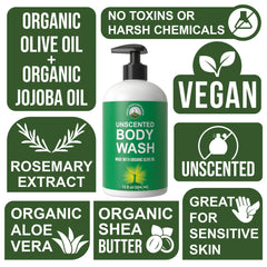 Diagram of Peak Performance ingredients highlighting gentle organic components.
