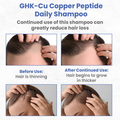 PeptideLabz Copper Peptide Shampoo lather action demonstrating cleansing and scalp nourishment