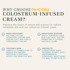 PERCOBA Colostrum Ingredients highlight vitamin A and E for skin nourishment.