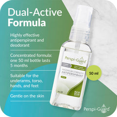 Perspi Guard dermatologist-tested label indicates skin-friendly daily use.