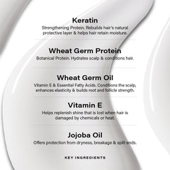 PETER COPPOLA Total Repair Shampoo close-up highlighting keratin and ceramides for strength