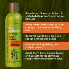 Peter Lamas Biotin Shampoo ingredients list showing biotin and apple stem cells.