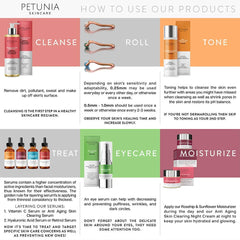 Petunia Skincare serum application on hand showing smooth texture.