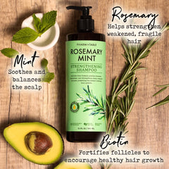 PHARM TO TABLE Rosemary & Mint Shampoo ingredients closeup emphasizing natural antioxidants.