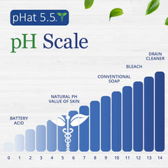 pHat 5.5 natural ingredients close-up featuring Manuka honey and Aloe.