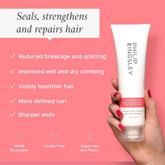 Philip Kingsley Bond Builder Mask application steps illustrate easy at-home treatment