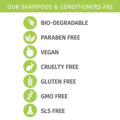 Phillip Adam fragrance-free shampoo and conditioner set with pumps for easy use