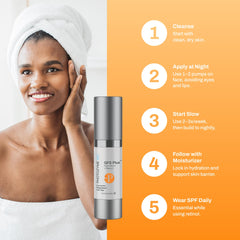 Photozyme GFS Plus retinol slow-release 0.5% showing gentle daily use.