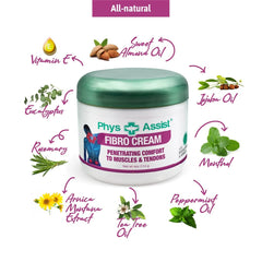 PhysAssist Fibro Cream on hands for soft, quick absorption