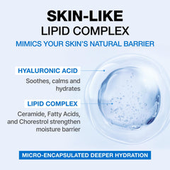 PHYSIOGEL formula emphasizes ceramides and squalane for lasting hydration.