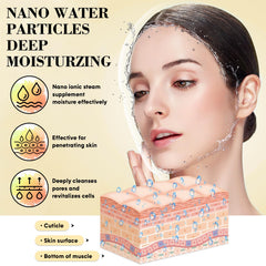 PJordo spa tools including headband and extraction kit for cleansing