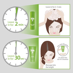 Plantur 39 Phyto-Caffeine Shampoo designed for menopause-related hair care