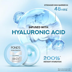 Close-up of POND'S Super Light Gel texture, airy and fast-absorbing