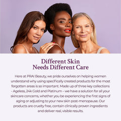PRAI Ageless Neck Night Cream swatch illustrating rich hydration.