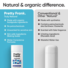 Close-up of easy 1-2 swipe application with Pretty Frank