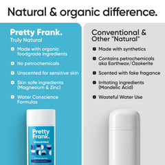 Application swipe demonstrates easy use of Pretty Frank deodorant stick for busy mornings.