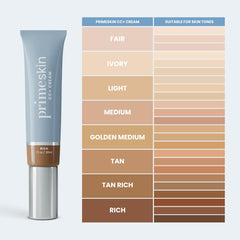 PrimePrometics PrimeSkin CC+ Cream being blended with fingertips for seamless color