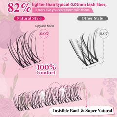 PRO LASHBEAUTY Venus Kit lash applicator tweezers enable precise placement.