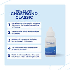Ghostbond Classic dry formula image conveying fast-drying, natural-looking bond.