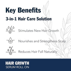 Puggaree roll-on precision applies serum to thinning areas with no mess