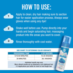 Punky Sugar Cloud Jawbreaker application demonstration showing simple DIY steps
